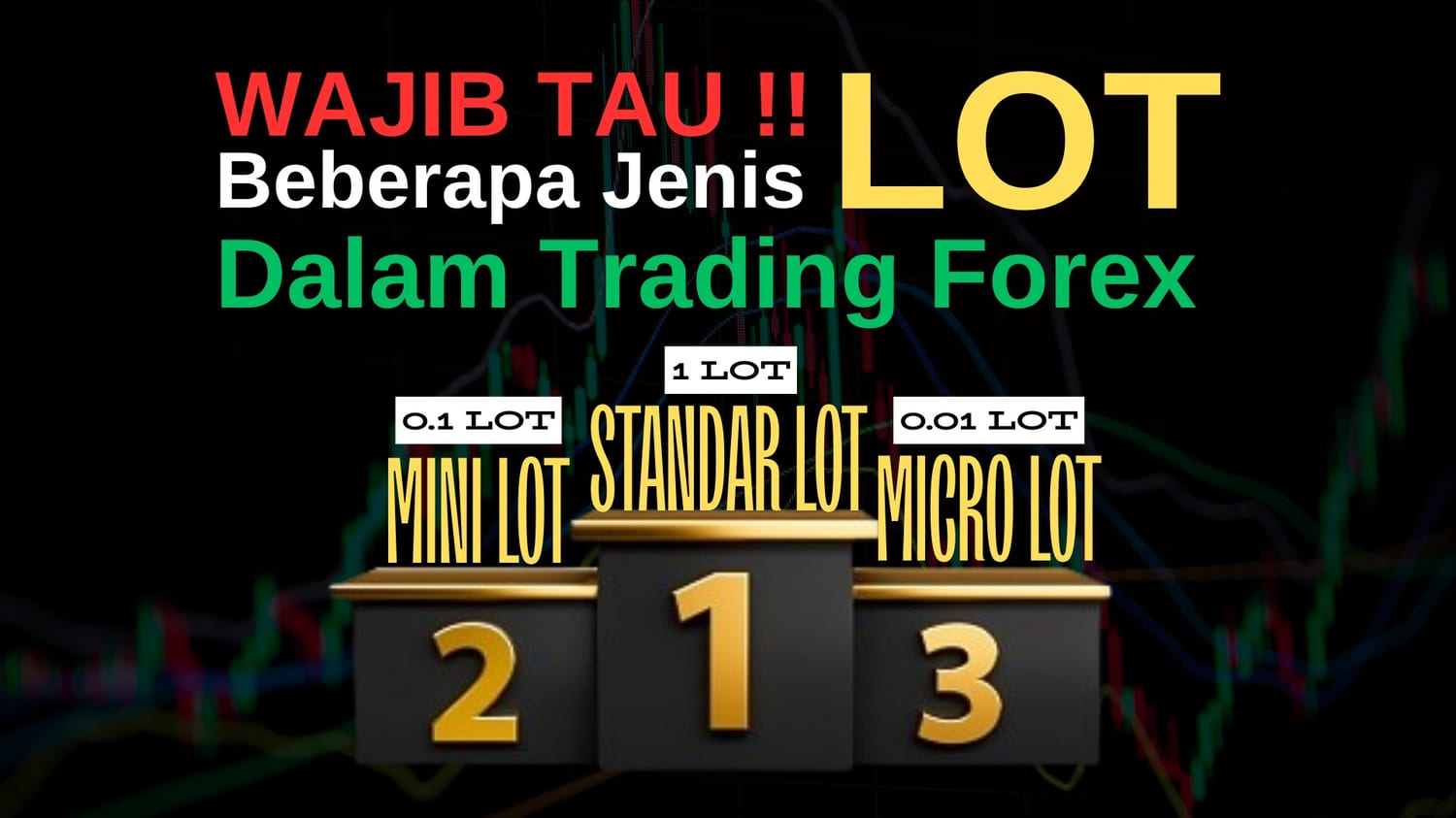 Jenis Lot