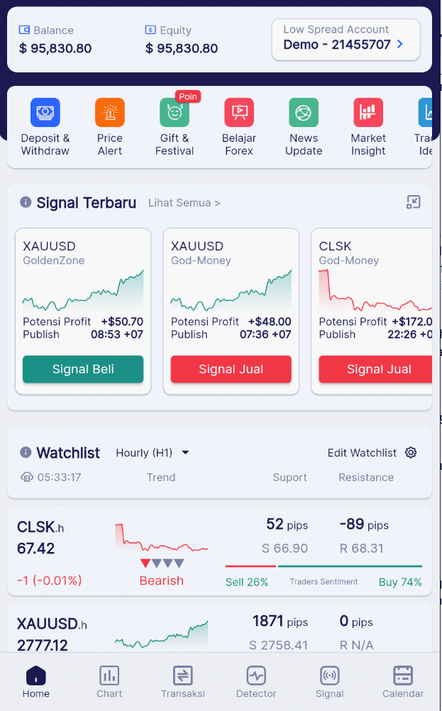 Mengapa pemula wajib tau trading demo
