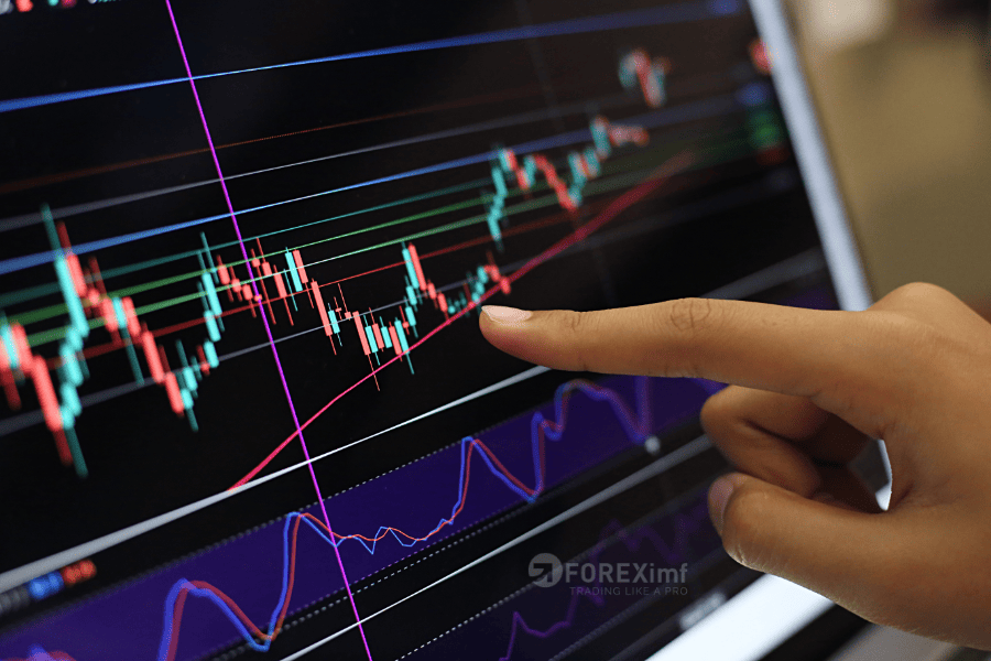 Pivot Point Trading Forex