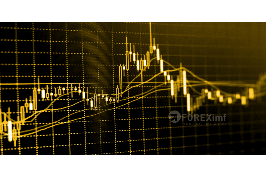 trading bounce