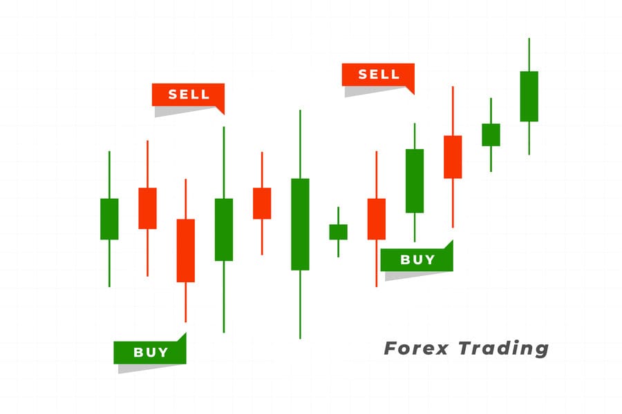 Pentingnya memahami pola candlestick