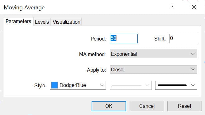 Setting Exponensial Moving Average Metatrader 4