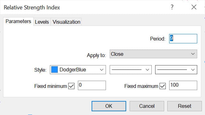 Setting Parameter Indikator RSI