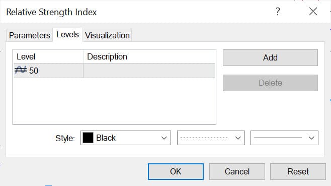 Setting Level RSI Indikator RSI
