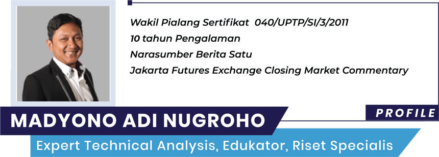 Mentor Trading FOREXimf - Adi Nugroho