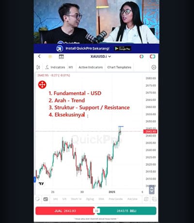 Analisa GBPUSD hari ini