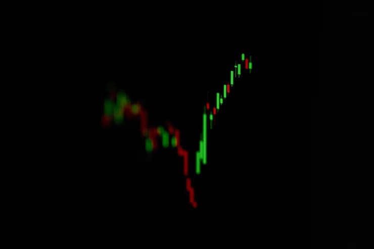 Strategi Baca Candlestick
