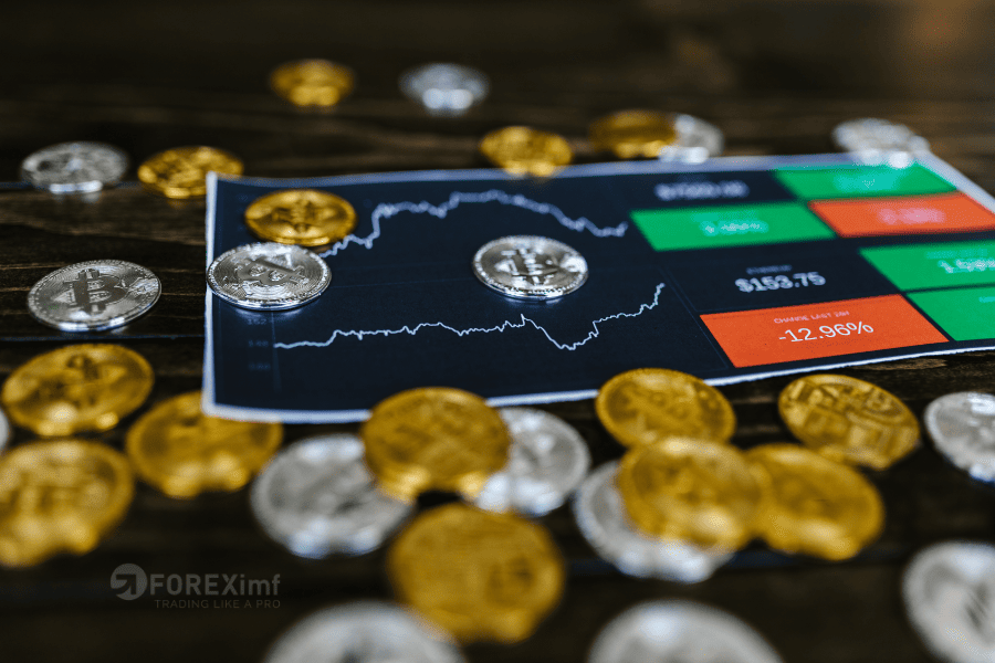 Posisi Harga Emas Saat Ini