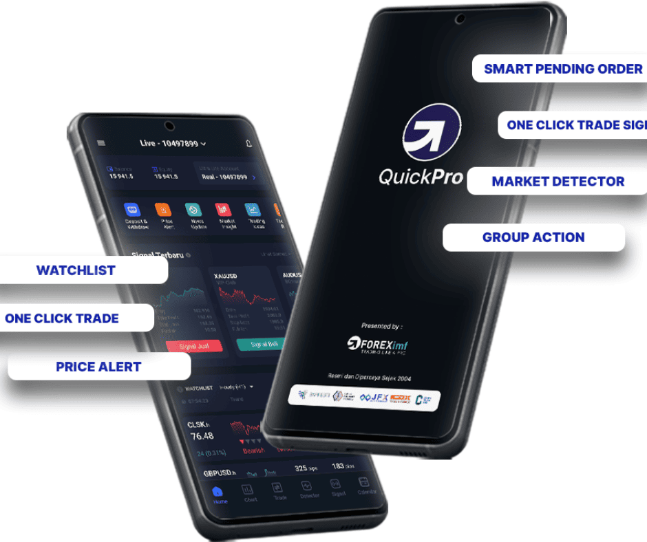 Aplikasi Trading Forex Terpercaya