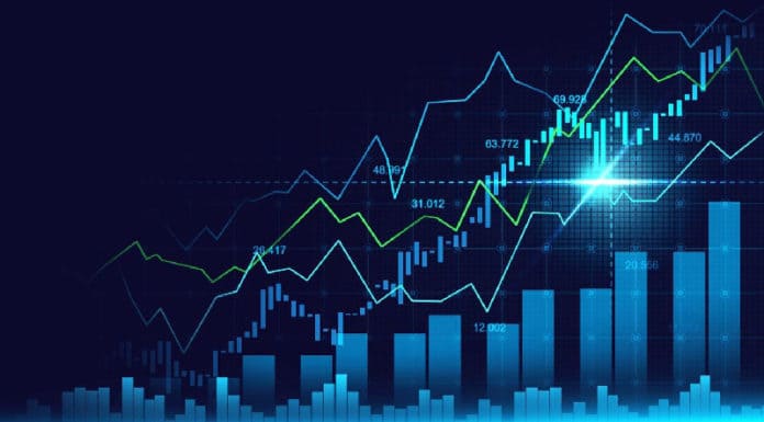Kesalahan umum pemula saat menganalisa XAUUSD