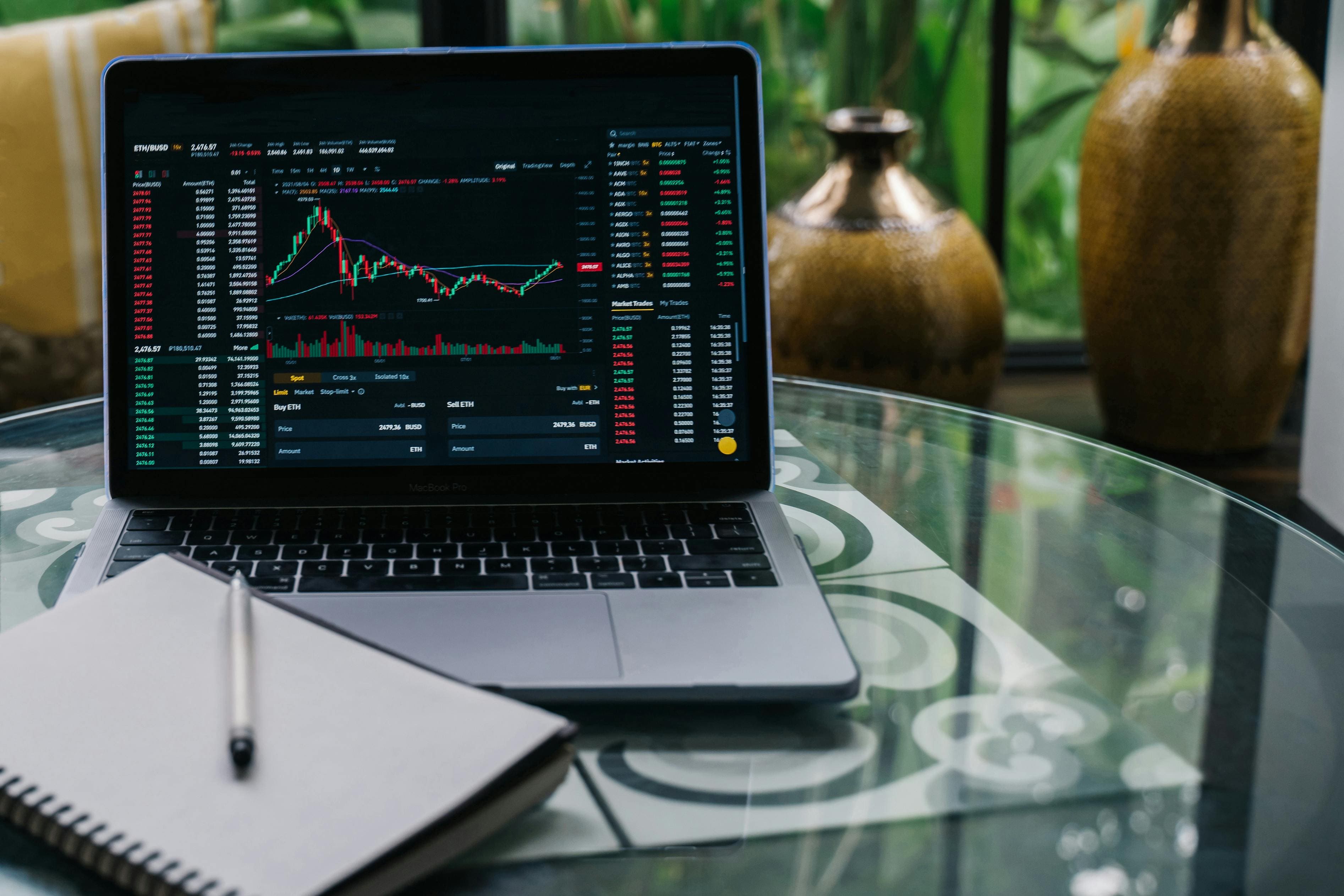 Greedy dalam forex