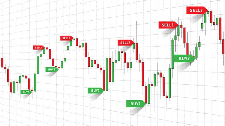 Apa itu signal trading gratis