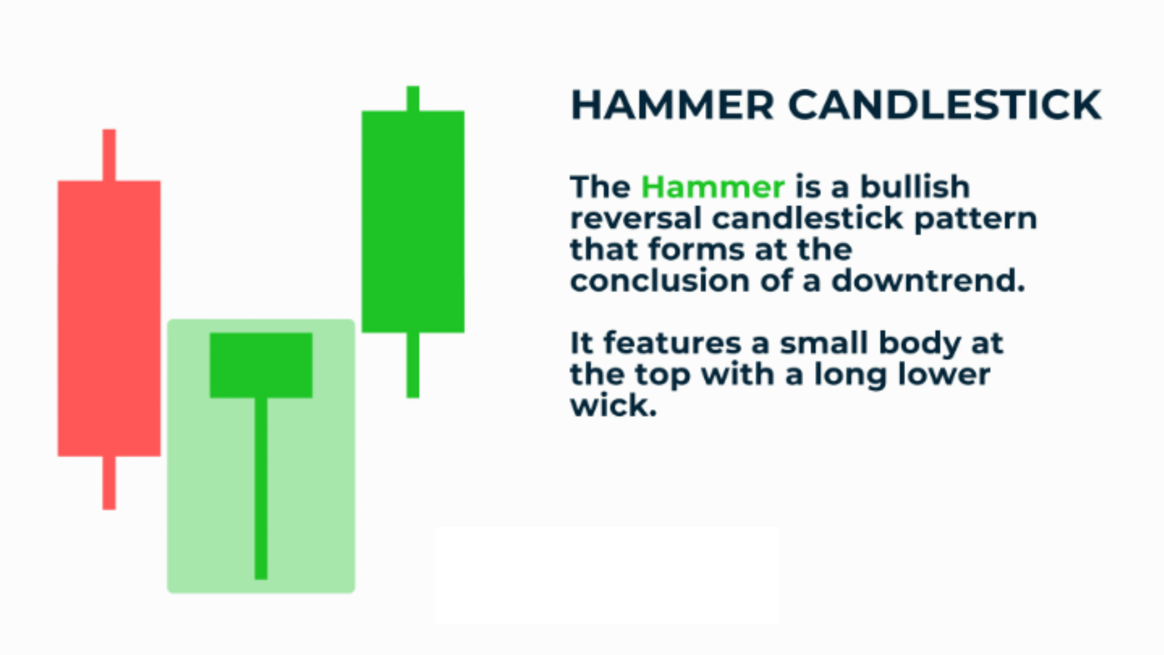 Hammer Candlestick