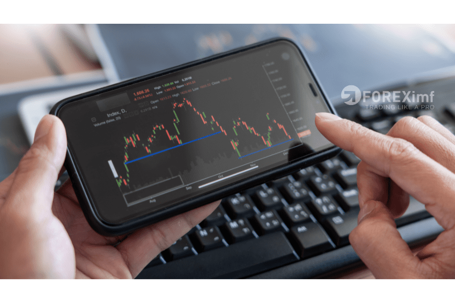 cara setting indikator forex