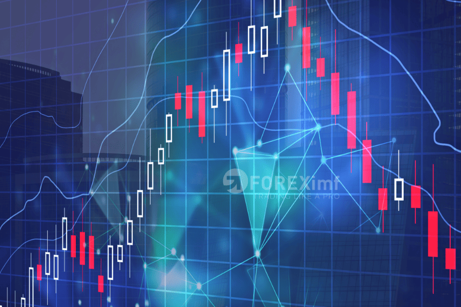 multiframe forex