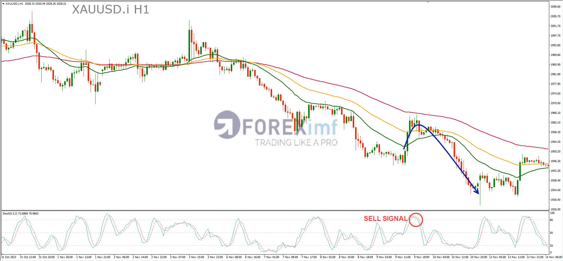 Forex, Trading Forex, Broker Forex Indonesia, Broker Forex Terpercaya,Trading Forex Indonesia,broker forex legal di indonesia,broker forex legal,FOREXimf