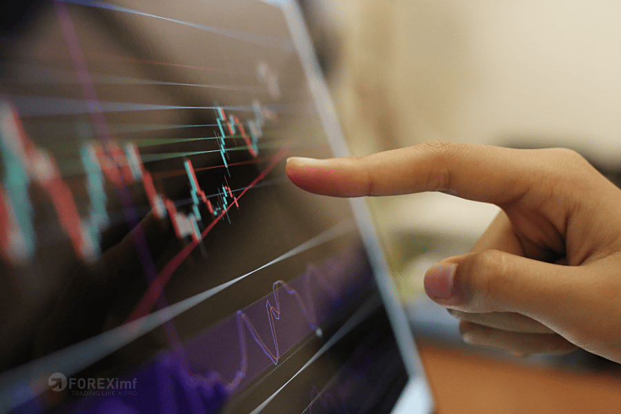 Fokus Trading Forex