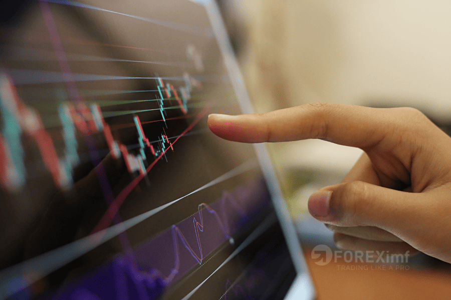 Scalping Trading Forex