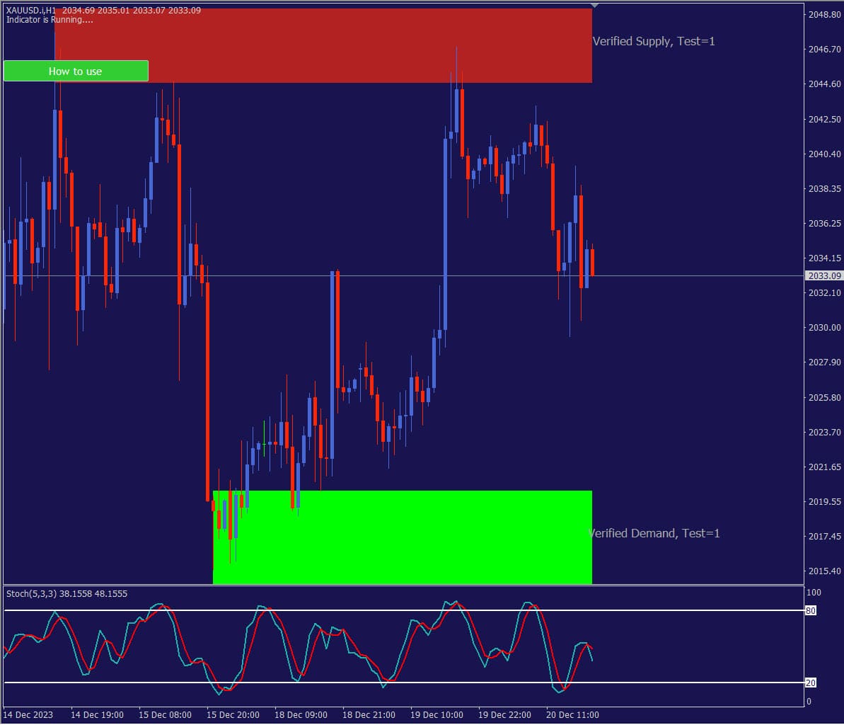 Forex, Trading Forex, Broker Forex Indonesia, Broker Forex Terpercaya,Trading Forex Indonesia,broker forex legal di indonesia,broker forex legal,FOREXimf