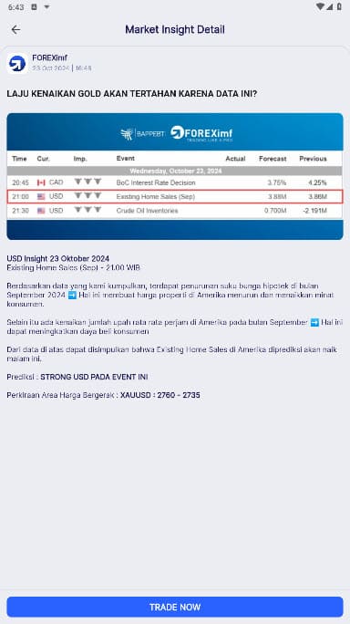 Market Insight QuickPro pada Trading Emas