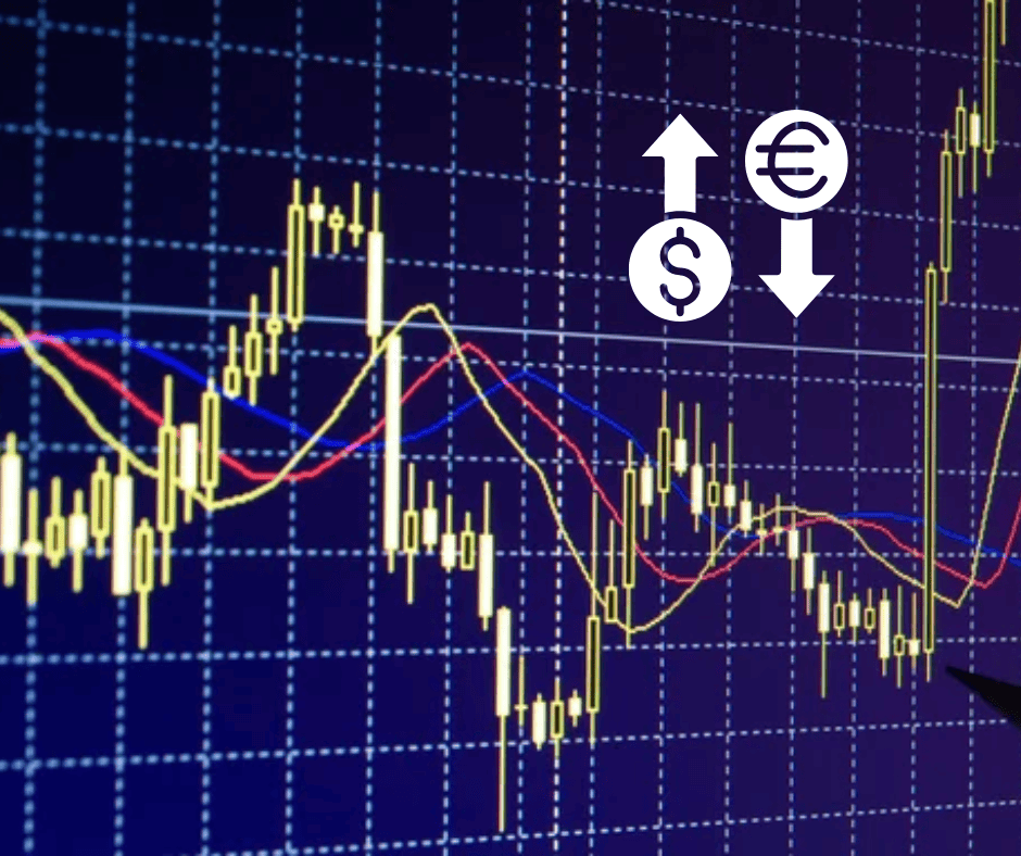 Pergerakan mata uang forex