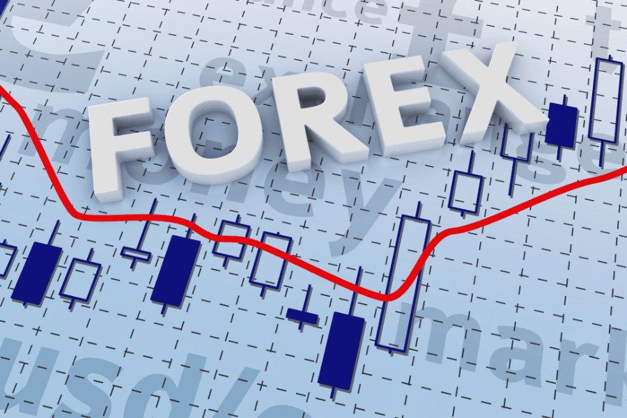 trading demo