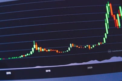 Trading Forex Pemula