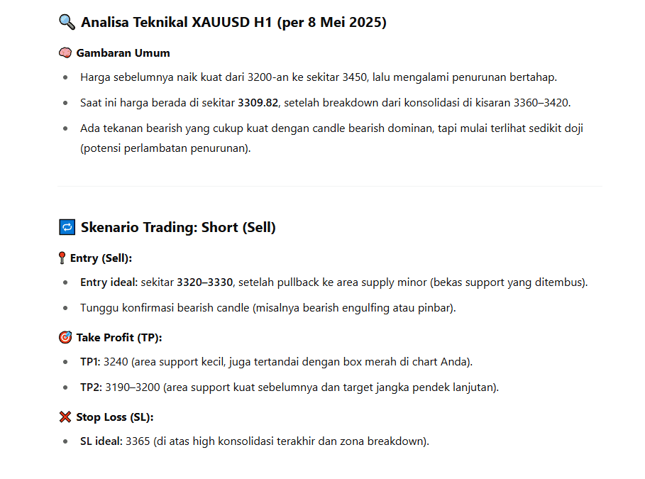 Strategi Menggunakan AI dalam Trading Forex