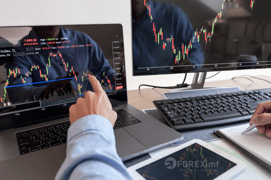 Apa itu trading forex