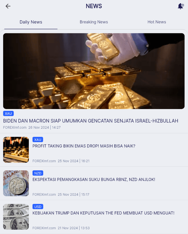 Sentimen Market Forex