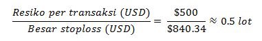 Cara Menghitung Position Sizing di Indirect Currency Pair Forex