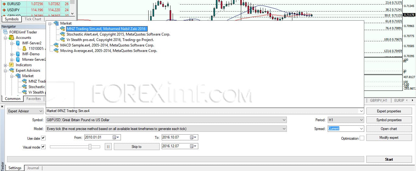 Cara Backtest Strategi Forex MNZ Trading Sim di MT4