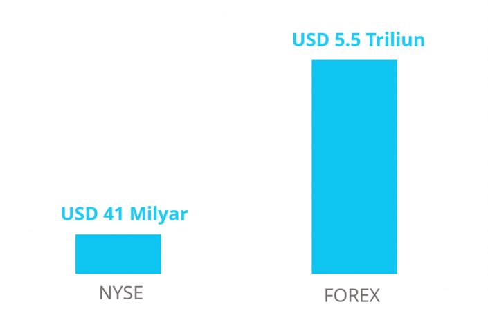 Forex, Trading Forex, Broker Forex Indonesia, Broker Forex Terpercaya,Trading Forex Indonesia,broker forex legal di indonesia,broker forex legal,FOREXimf