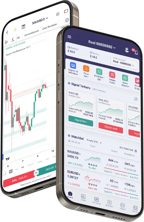 Forex, Trading Forex, Broker Forex Indonesia, Broker Forex Terpercaya,Trading Forex Indonesia