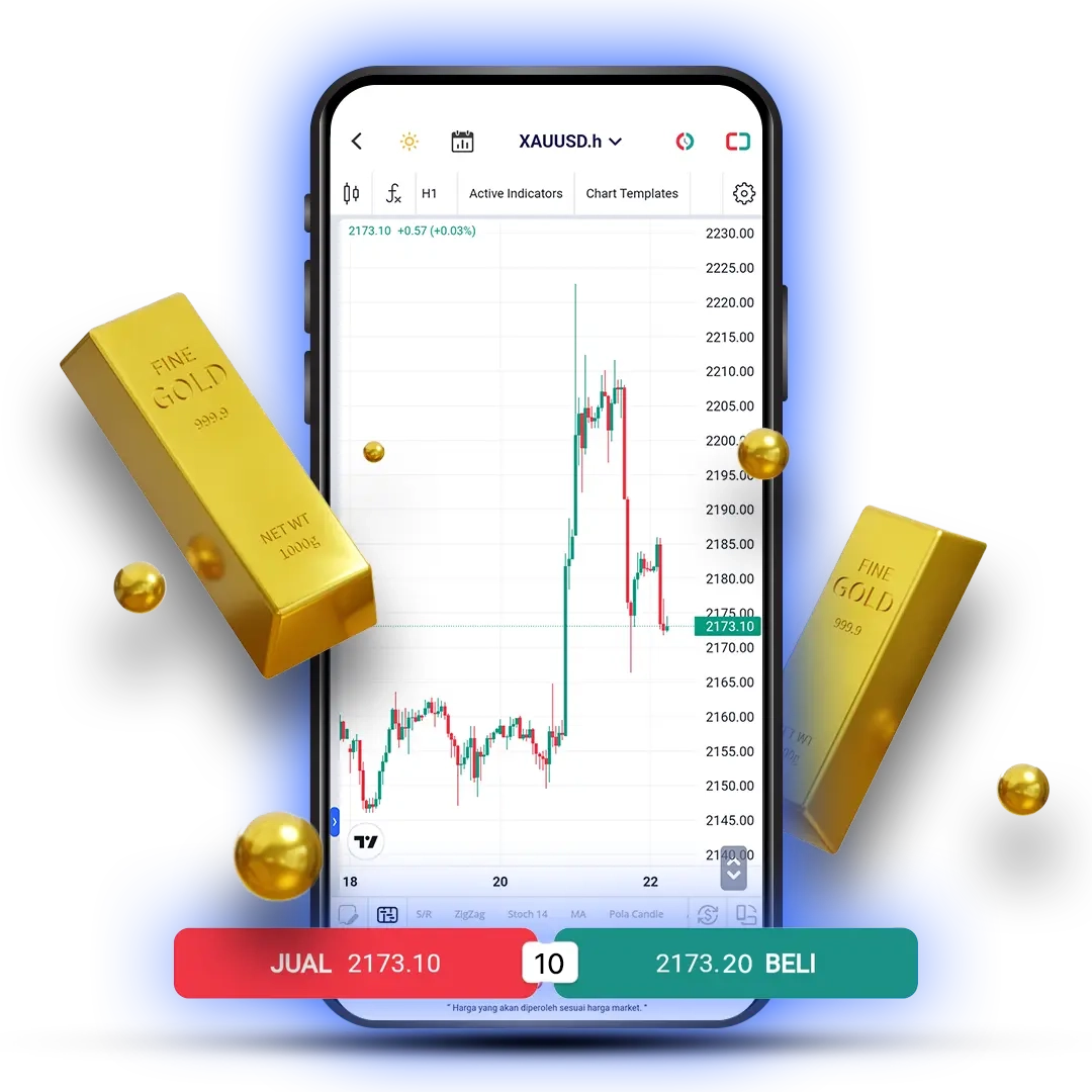 Trading Emas Online