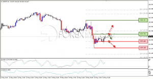 Trading Forex legal Dengan Komisi Termurah di Indonesia