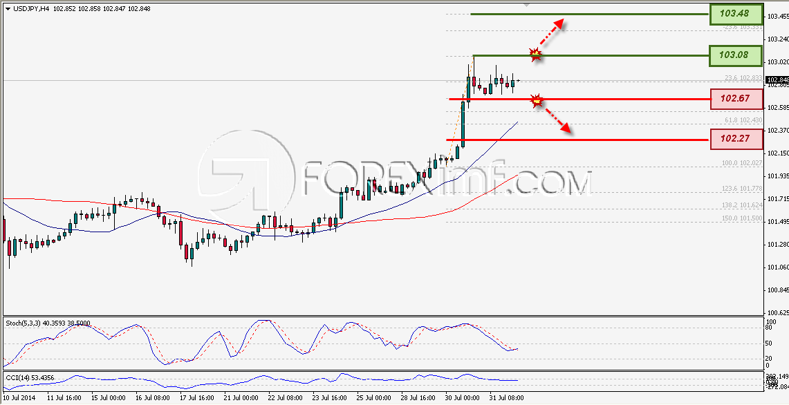 Trading Forex legal Dengan Komisi Termurah di Indonesia