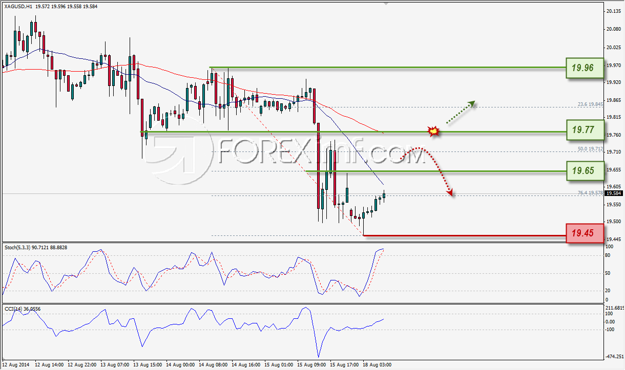 Forex,Trading Forex,Investasi Forex, Broker Forex, Online Trading Indonesia Trading Forex legal Dengan Komisi Termurah di Indonesia