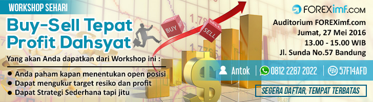 trading forex, forex indonesia
