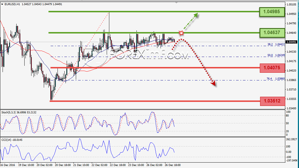 Trading Forex legal Dengan Komisi Termurah di Indonesia