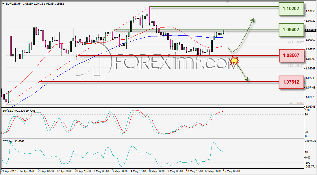 Forex, Trading Forex, Broker Forex Indonesia, Broker Forex Terpercaya,Trading Forex Indonesia,broker forex legal di indonesia,broker forex legal,FOREXimf