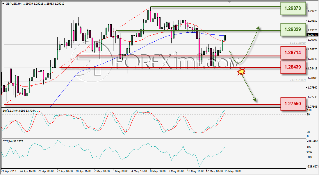 Forex, Trading Forex, Broker Forex Indonesia, Broker Forex Terpercaya,Trading Forex Indonesia,broker forex legal di indonesia,broker forex legal,FOREXimf