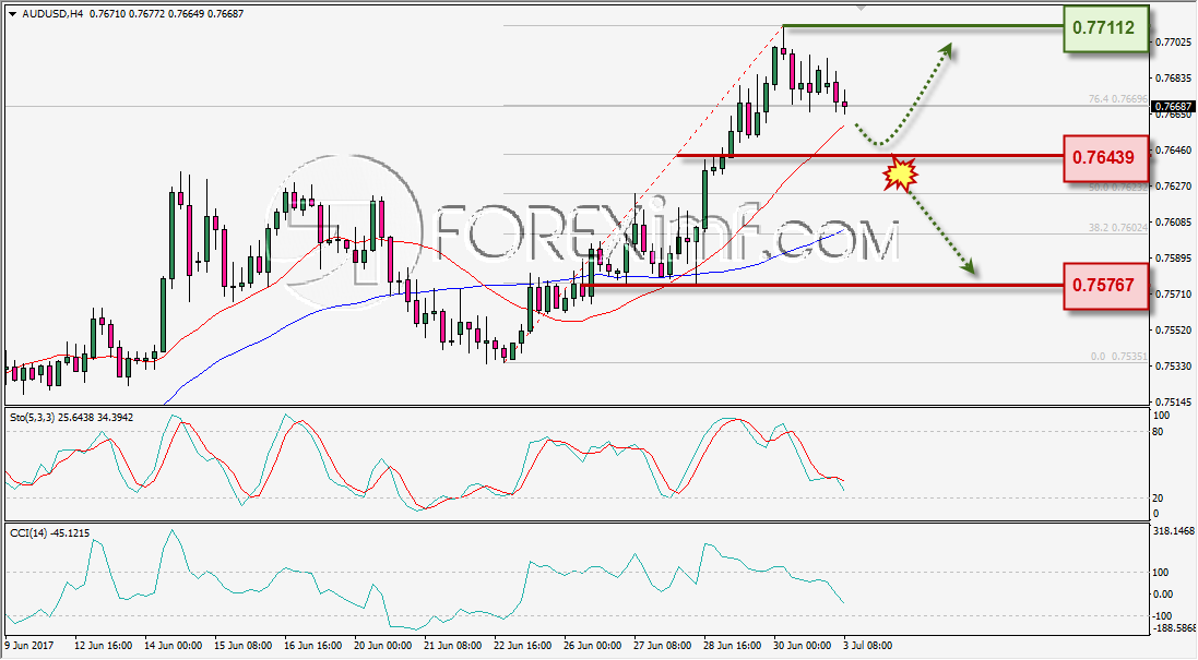 Forex, Trading Forex, Broker Forex Indonesia, Broker Forex Terpercaya,Trading Forex Indonesia,broker forex legal di indonesia,broker forex legal,FOREXimf