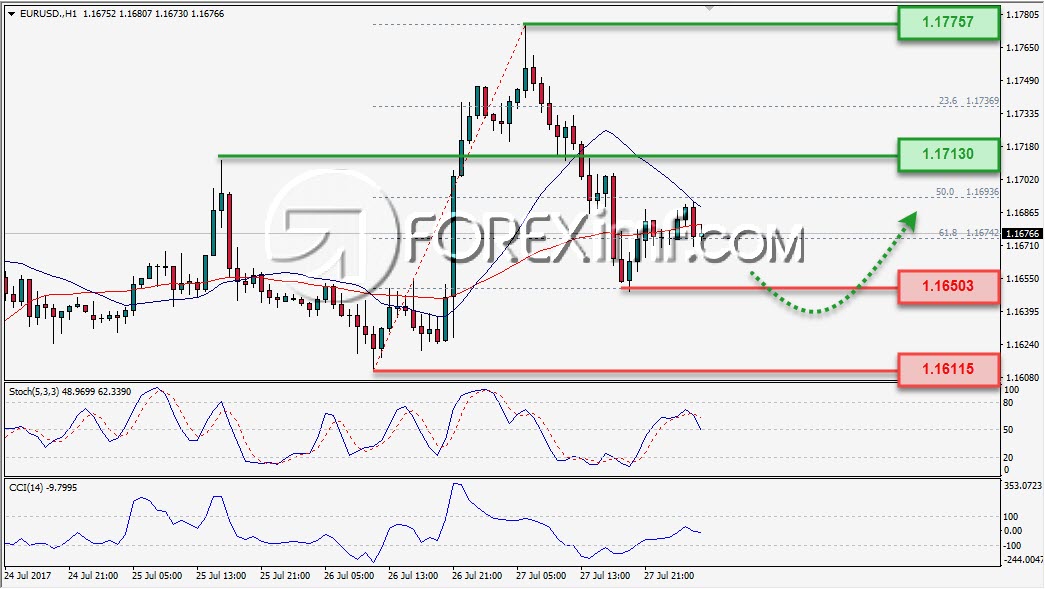 Forex, Trading Forex, Broker Forex Indonesia, Broker Forex Terpercaya,Trading Forex Indonesia,broker forex legal di indonesia,broker forex legal,FOREXimf