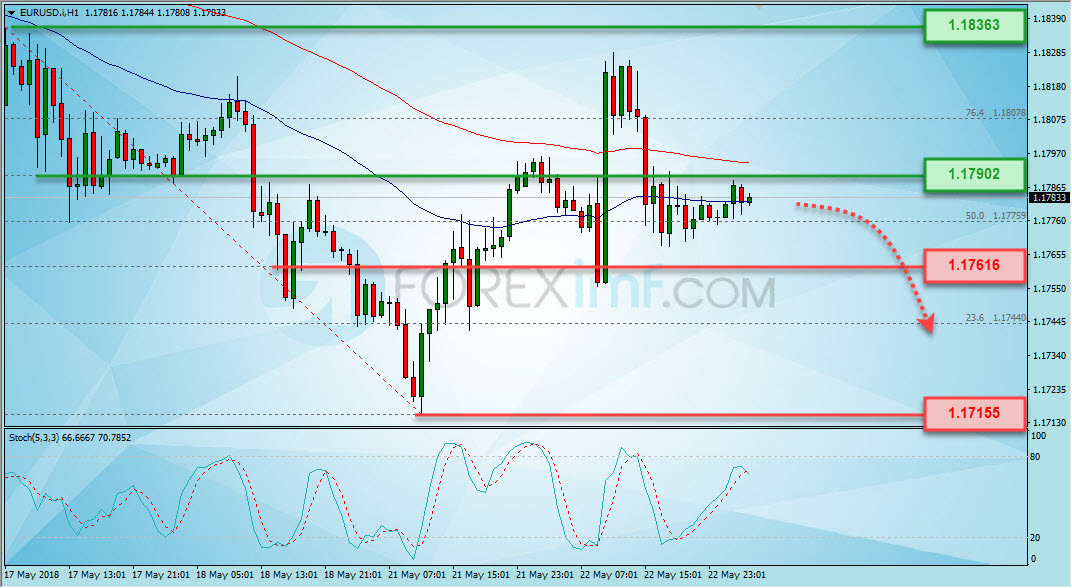 Forex, Trading Forex, Broker Forex Indonesia, Broker Forex Terpercaya,Trading Forex Indonesia,broker forex legal di indonesia,broker forex legal,FOREXimf
