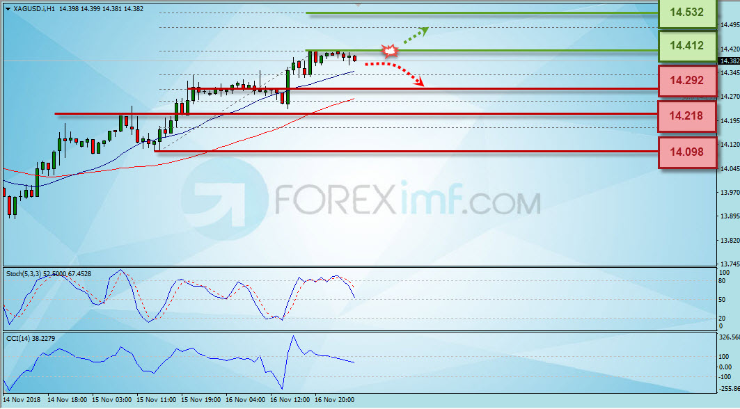 Forex, Trading Forex, Broker Forex Indonesia, Broker Forex Terpercaya,Trading Forex Indonesia,broker forex legal di indonesia,broker forex legal,FOREXimf