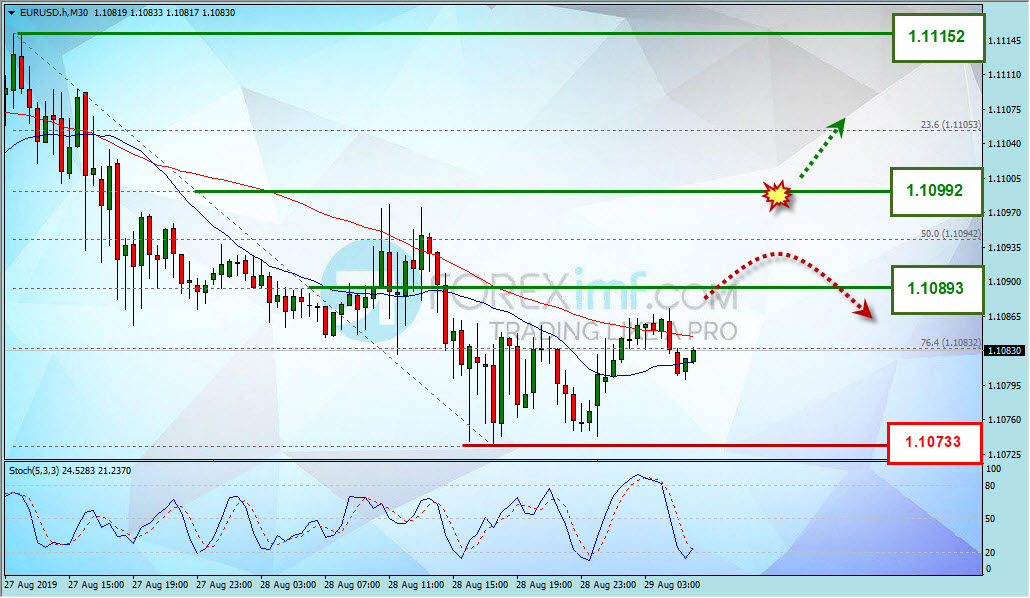 Forex, Trading Forex, Broker Forex Indonesia, Broker Forex Terpercaya,Trading Forex Indonesia,broker forex legal di indonesia,broker forex legal,FOREXimf