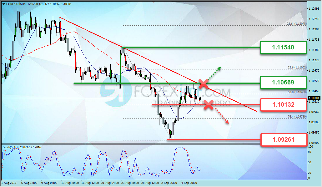 Forex, Trading Forex, Broker Forex Indonesia, Broker Forex Terpercaya,Trading Forex Indonesia,broker forex legal di indonesia,broker forex legal,FOREXimf