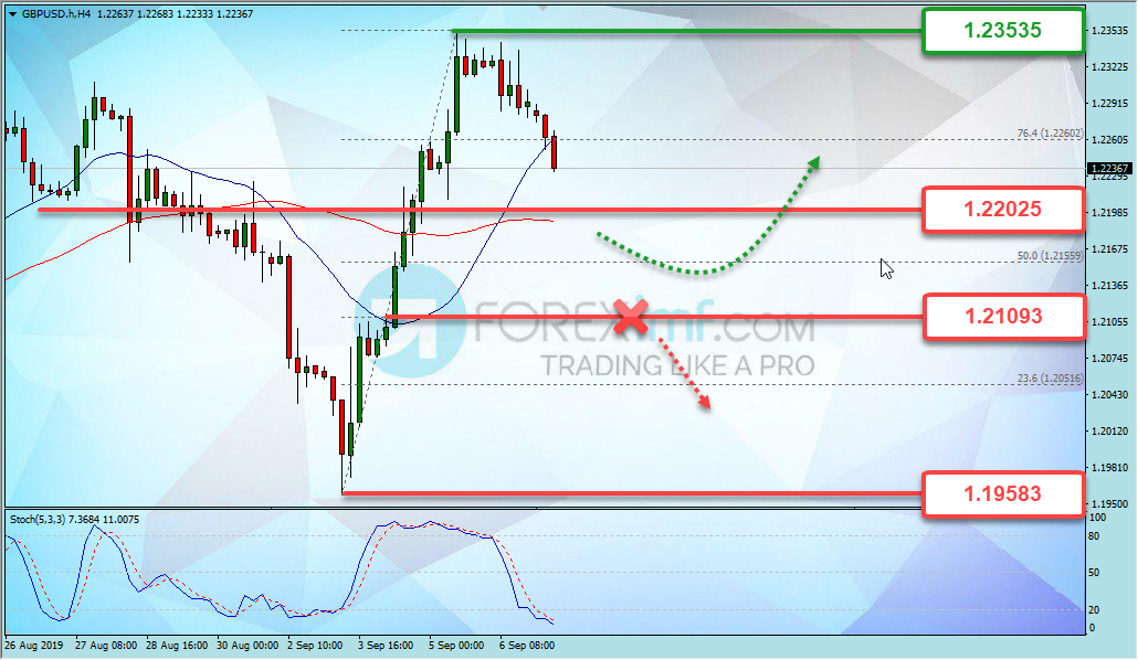 Forex, Trading Forex, Broker Forex Indonesia, Broker Forex Terpercaya,Trading Forex Indonesia,broker forex legal di indonesia,broker forex legal,FOREXimf