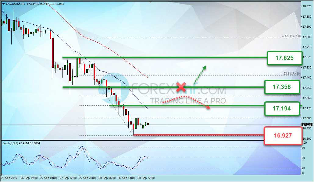 Forex, Trading Forex, Broker Forex Indonesia, Broker Forex Terpercaya,Trading Forex Indonesia,broker forex legal di indonesia,broker forex legal,FOREXimf